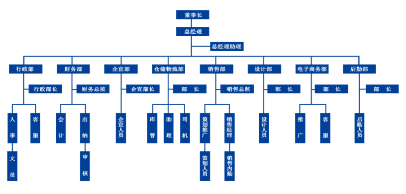1f0ccc5502d3838a7bfe3a13c759e70.png